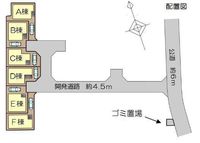 その他: