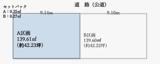 間取図/区画図:【駅から平坦で徒歩5分、2線利用可能！土地42坪の整形地！】建築条件無しですのでお好きなハウスメーカーで建築できます！