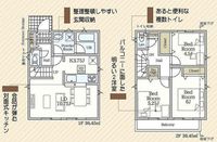 間取図/区画図:【制震・耐震構造の性能評価書付戸建！全室二面採光で解放感ある間取！】南バルコニー、全室収納！コンビニ、スーパー徒歩6分以内！