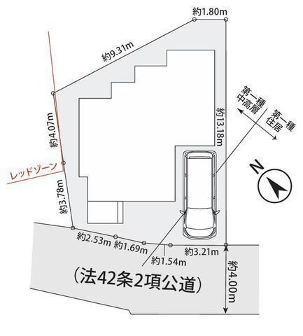 その他: