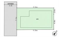 その他: